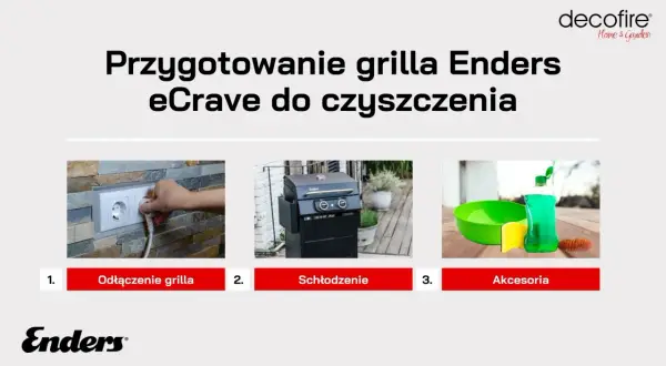 Przygotowanie grilla Enders eCrave do czyszczenia: odłącz wtyczkę, poczekaj aż ostygnie, przygotuj akcesoria do czyszczenia.